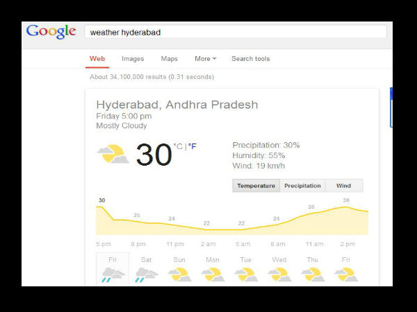 గూగుల్ వల్ల బోలెడన్ని ఉపయోగాలు