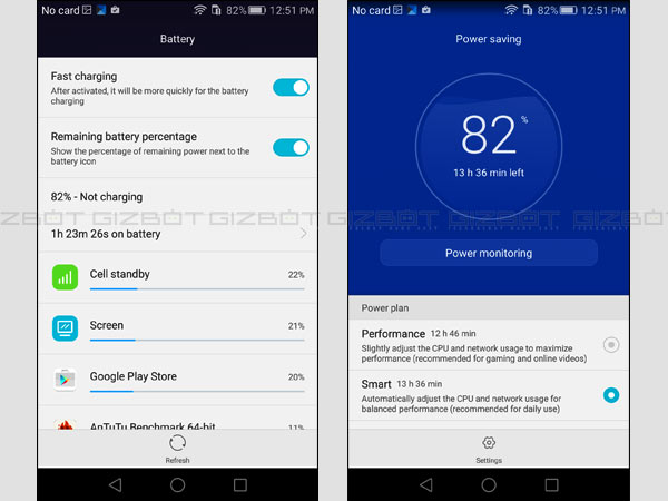 Honor 7 స్మార్ట్ఫోన్లోని ప్రత్యేకతలు