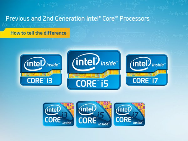 మల్టీ కోర్ ప్రాసెసర్ (Multi-Core Processors)
