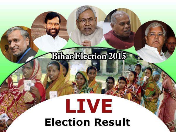 2015లో భారత్లోని ఫేస్బుక్ యూజర్లు సెర్చ్ చేసిన టాప్ టాపిక్స్
