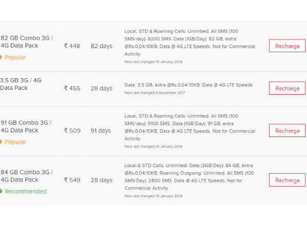 Airtel plans