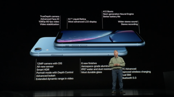 iPhone XR ఫీచర్స్...