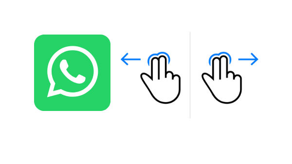 Swipe to Reply ....