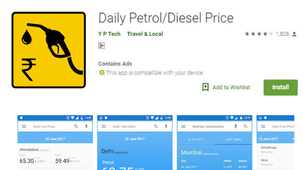 Daily Petrol Diesel Price Update in India