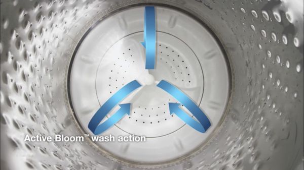 Hard Water Wash,Automatic Softener Dispenser