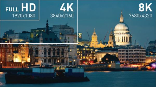 8K video streaming