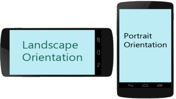 landscape position