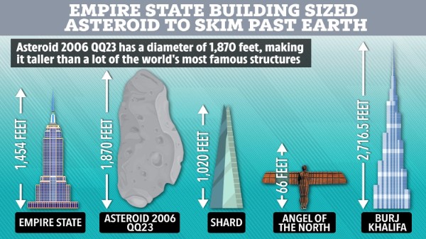 OSIRIS-REx: