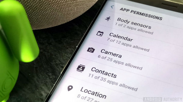 permissions” and “access