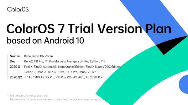 ColorOS 7