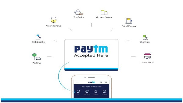 Paytm