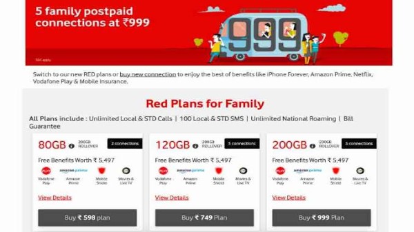 వొడాఫోన్ పోస్ట్పెయిడ్ పోర్ట్ఫోలియో