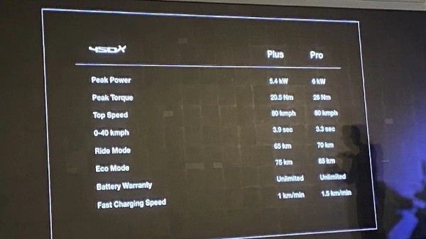 Ather 450X స్పెసిఫికేషన్స్