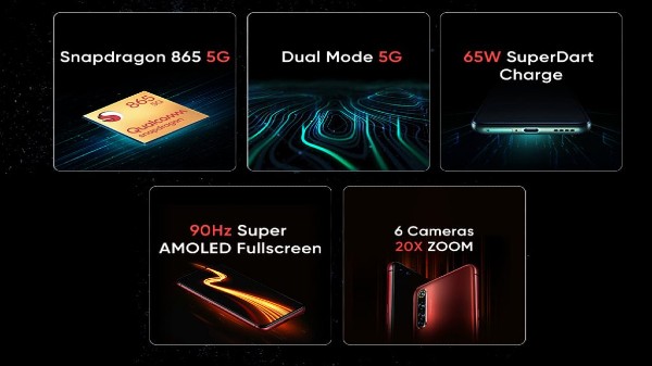 రియల్మి X50 ప్రో 5G స్పెసిఫికేషన్స్