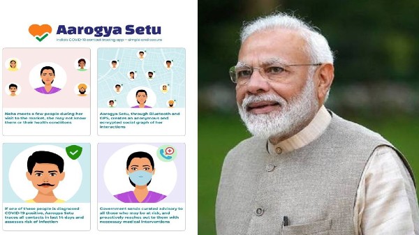 ఆరోగ్యా సేతు యాప్