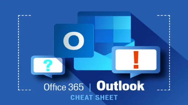 PCలో Microsoft Outlook నుండి ఇమెయిల్ను ఫైల్గా సేవ్ చేసే విధానం